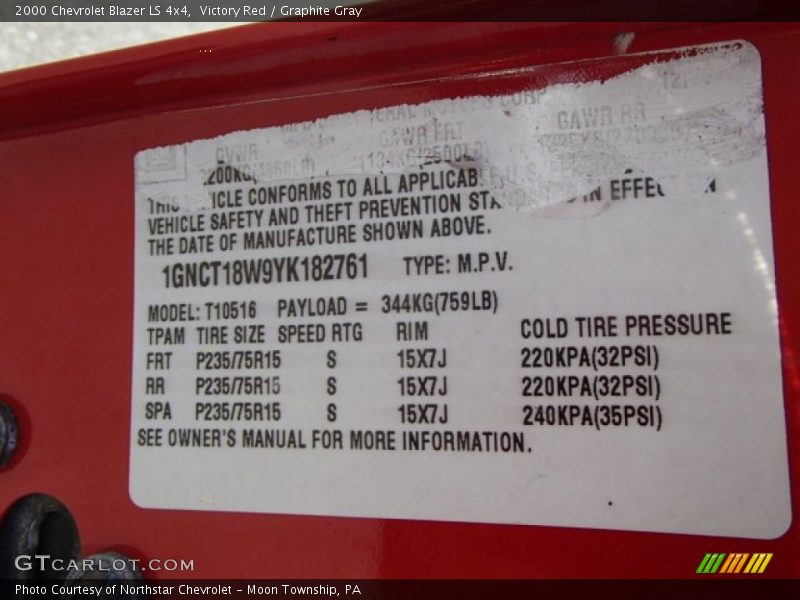Victory Red / Graphite Gray 2000 Chevrolet Blazer LS 4x4