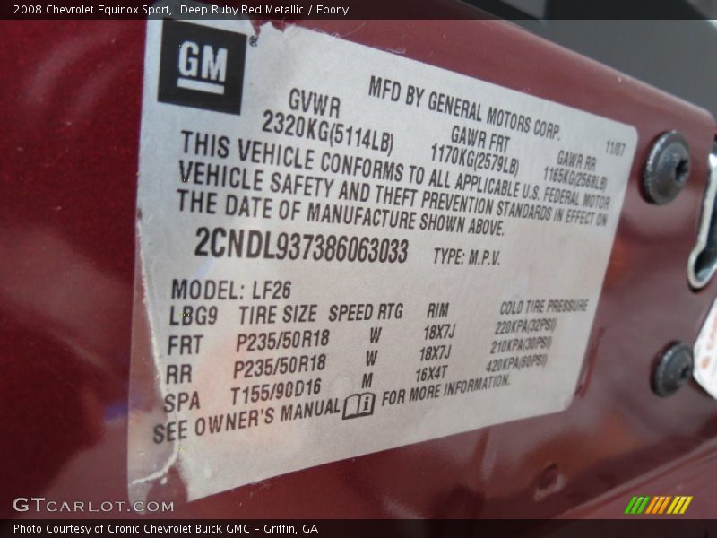 Deep Ruby Red Metallic / Ebony 2008 Chevrolet Equinox Sport