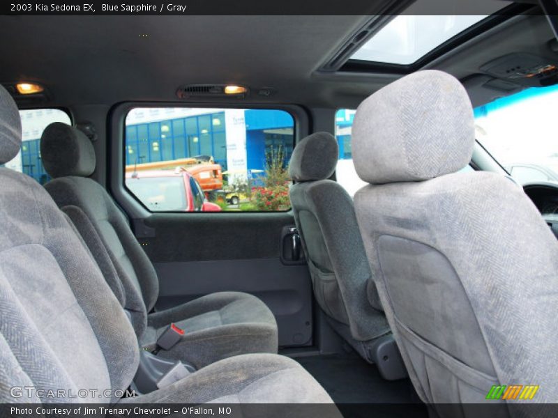 Blue Sapphire / Gray 2003 Kia Sedona EX