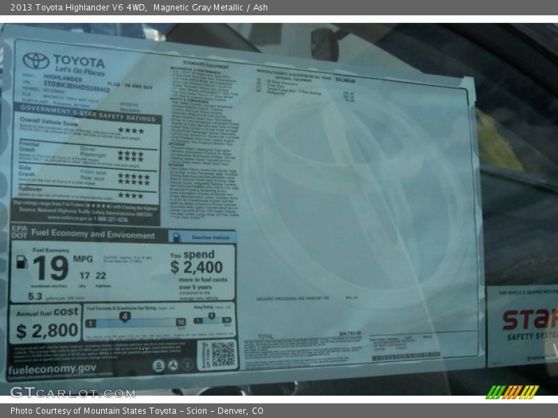 Magnetic Gray Metallic / Ash 2013 Toyota Highlander V6 4WD