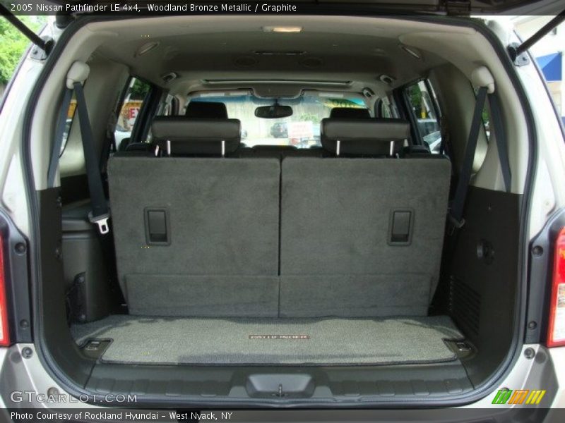 Woodland Bronze Metallic / Graphite 2005 Nissan Pathfinder LE 4x4