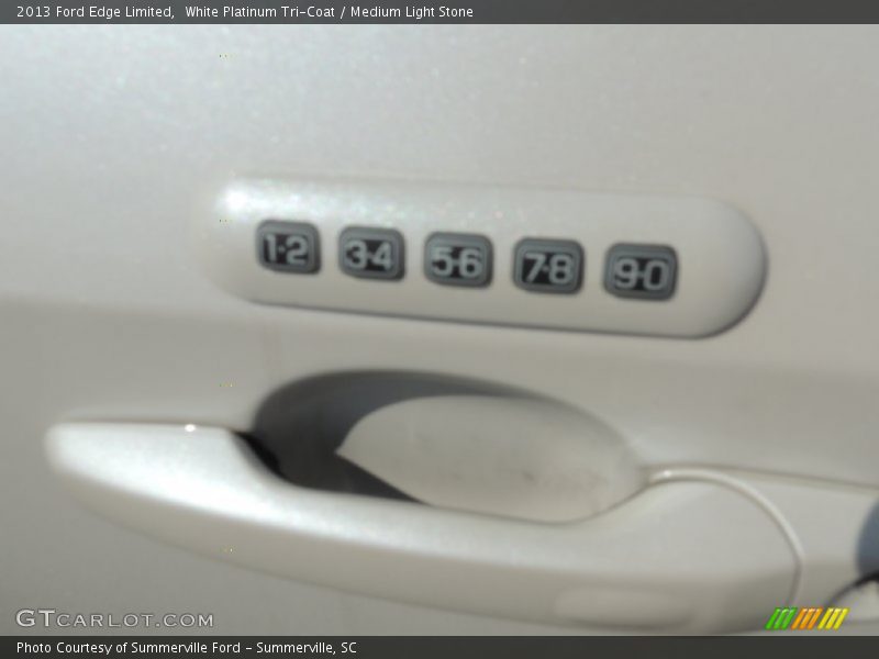 White Platinum Tri-Coat / Medium Light Stone 2013 Ford Edge Limited