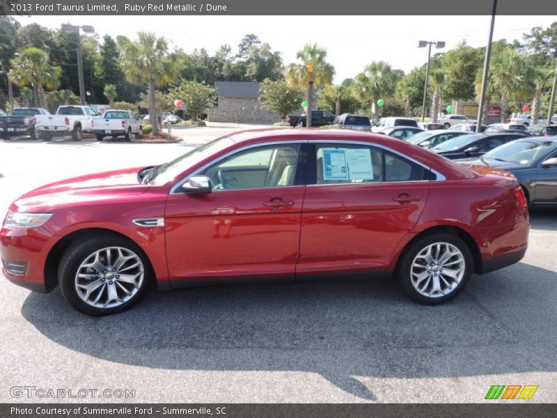 Ruby Red Metallic / Dune 2013 Ford Taurus Limited