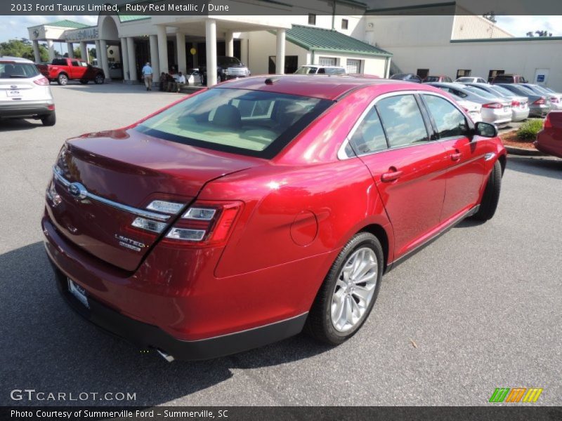 Ruby Red Metallic / Dune 2013 Ford Taurus Limited
