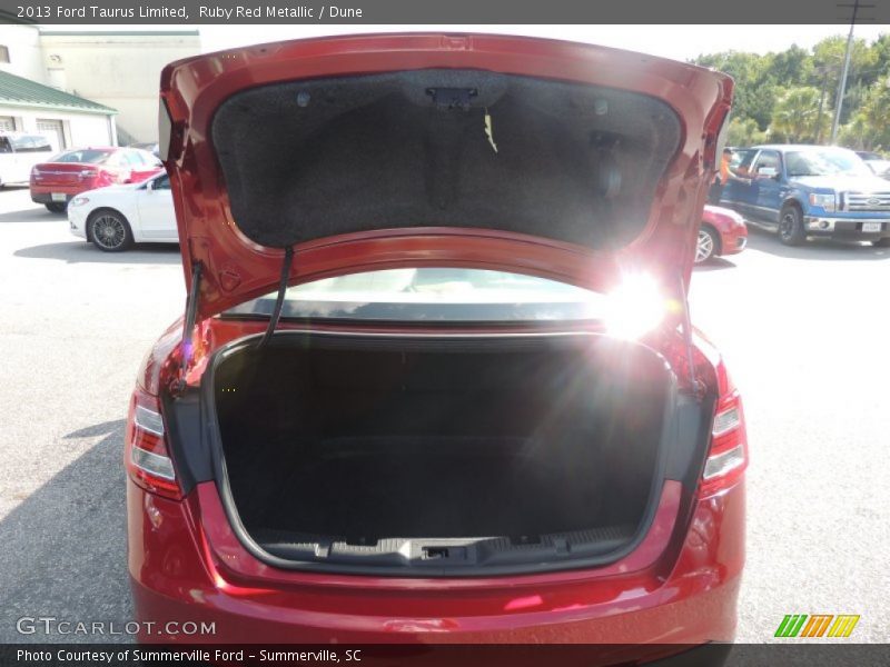 Ruby Red Metallic / Dune 2013 Ford Taurus Limited