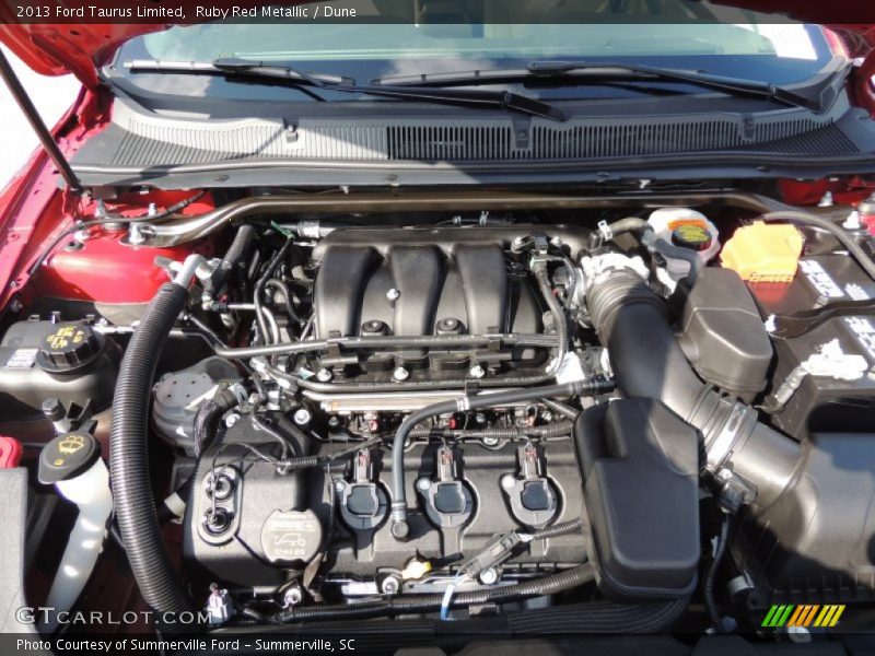 Ruby Red Metallic / Dune 2013 Ford Taurus Limited