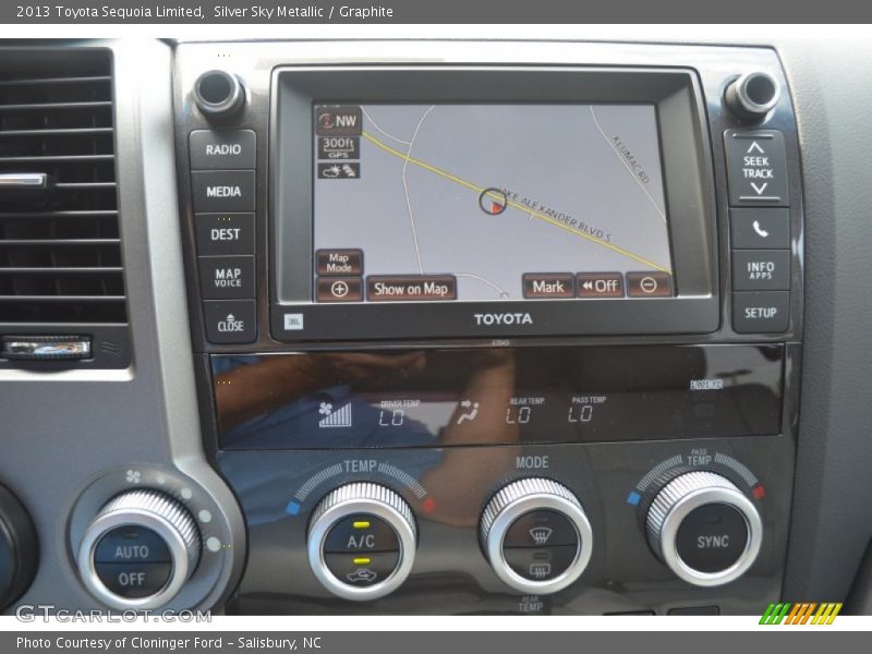 Controls of 2013 Sequoia Limited