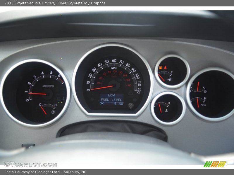  2013 Sequoia Limited Limited Gauges