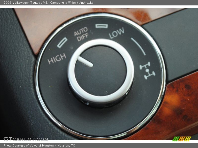 Campanella White / Anthracite 2006 Volkswagen Touareg V8