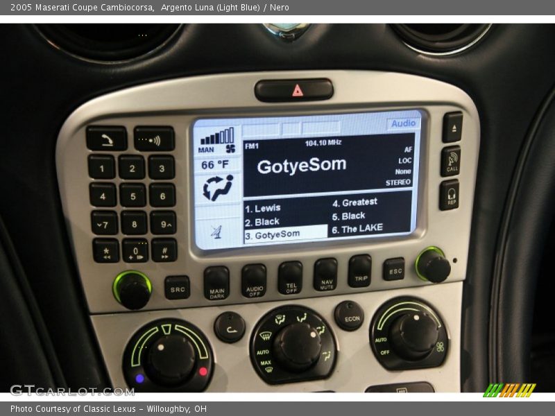 Controls of 2005 Coupe Cambiocorsa