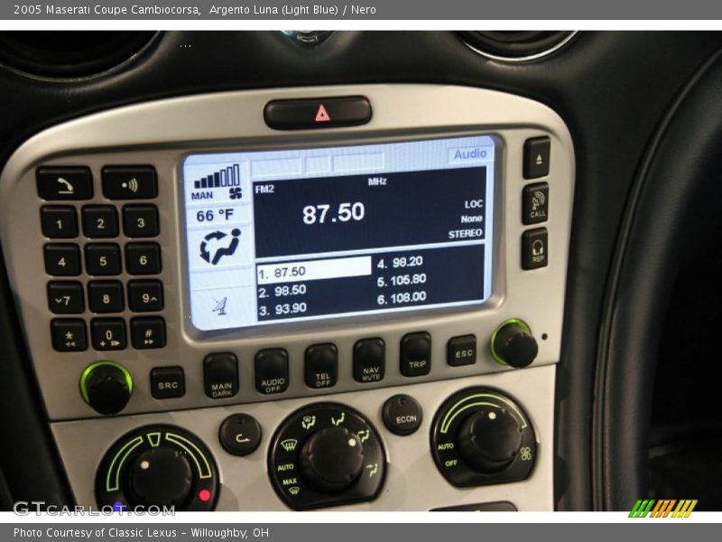 Controls of 2005 Coupe Cambiocorsa