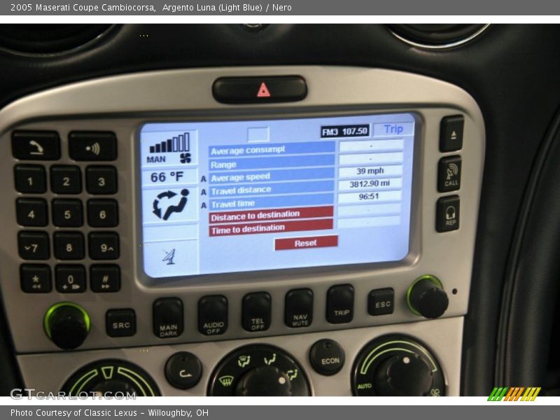 Controls of 2005 Coupe Cambiocorsa