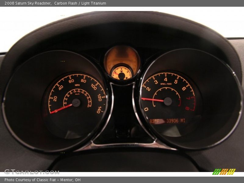  2008 Sky Roadster Roadster Gauges