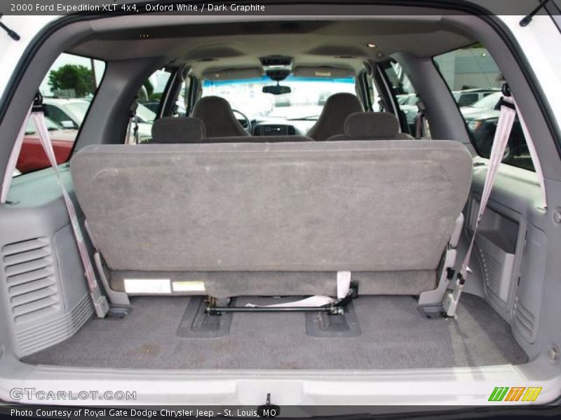 Oxford White / Dark Graphite 2000 Ford Expedition XLT 4x4