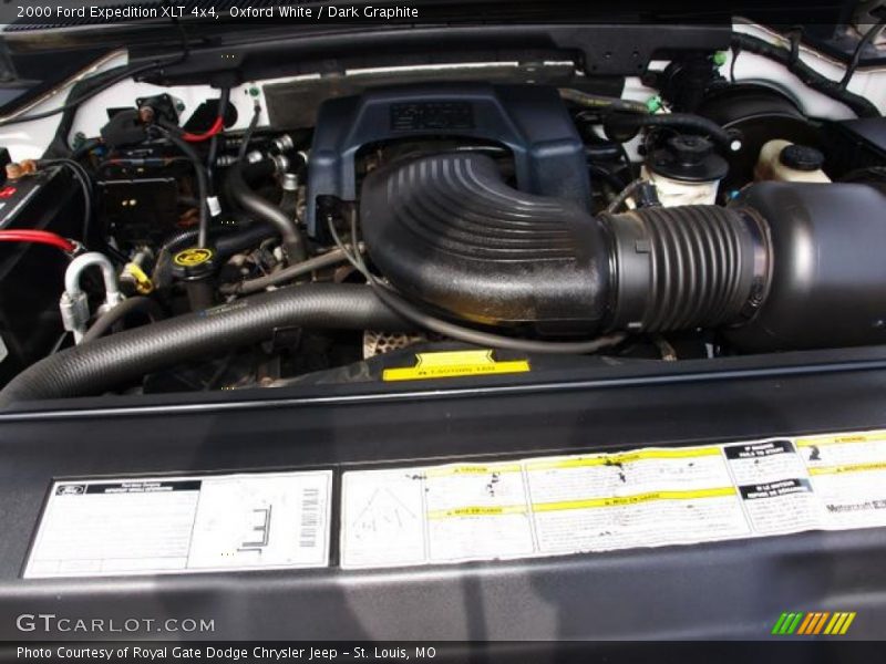 Oxford White / Dark Graphite 2000 Ford Expedition XLT 4x4
