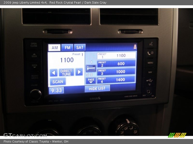 Red Rock Crystal Pearl / Dark Slate Gray 2009 Jeep Liberty Limited 4x4