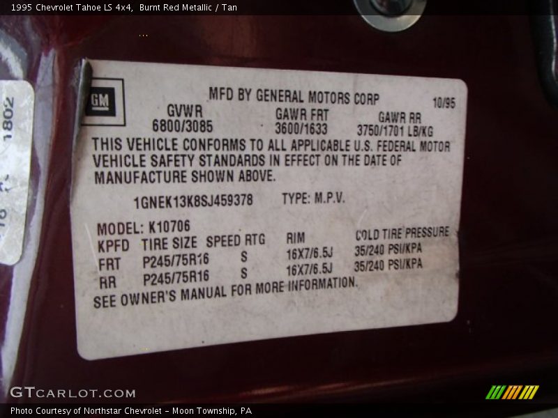 Burnt Red Metallic / Tan 1995 Chevrolet Tahoe LS 4x4