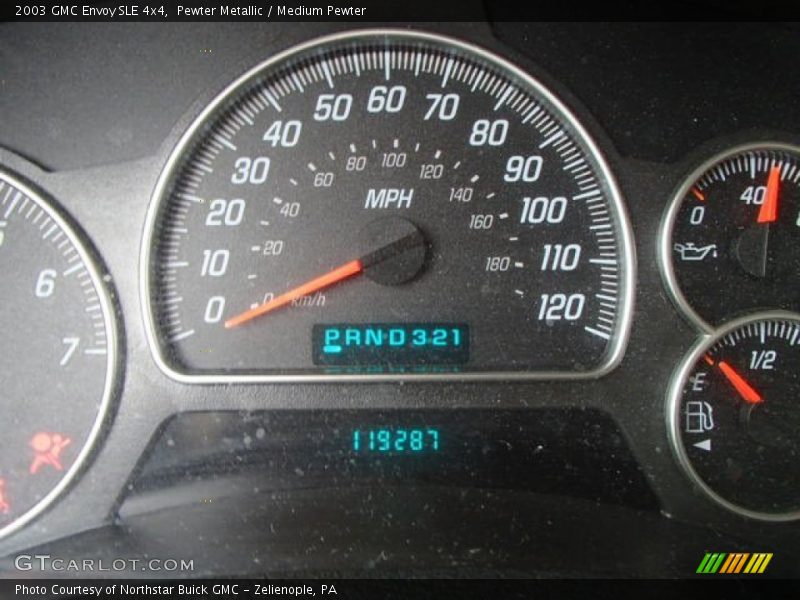 Pewter Metallic / Medium Pewter 2003 GMC Envoy SLE 4x4