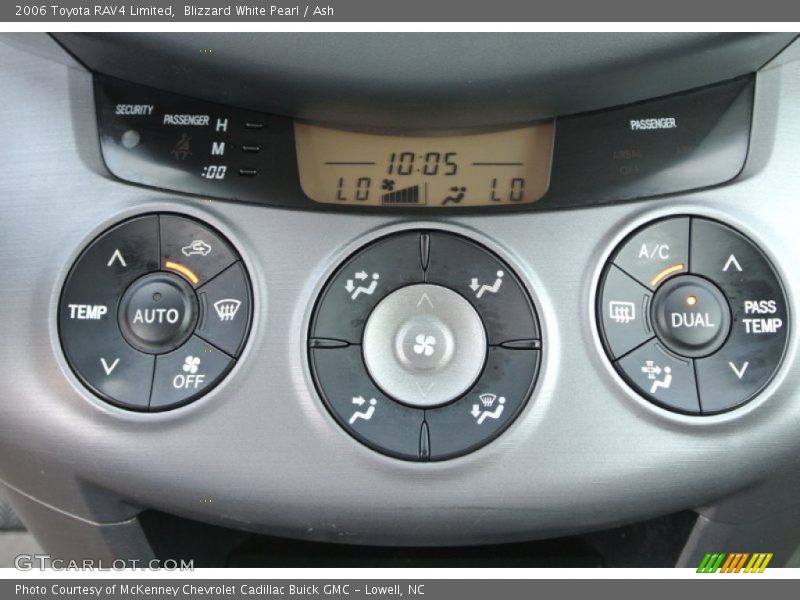 Controls of 2006 RAV4 Limited