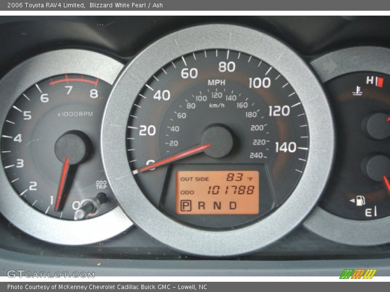 2006 RAV4 Limited Limited Gauges