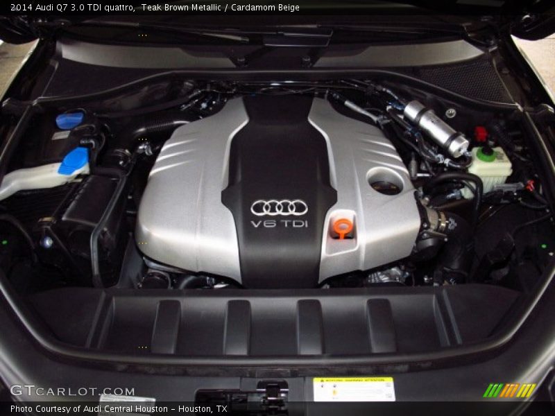  2014 Q7 3.0 TDI quattro Engine - 3.0 Liter TDI DOHC 24-Valve Turbo-Diesel V6