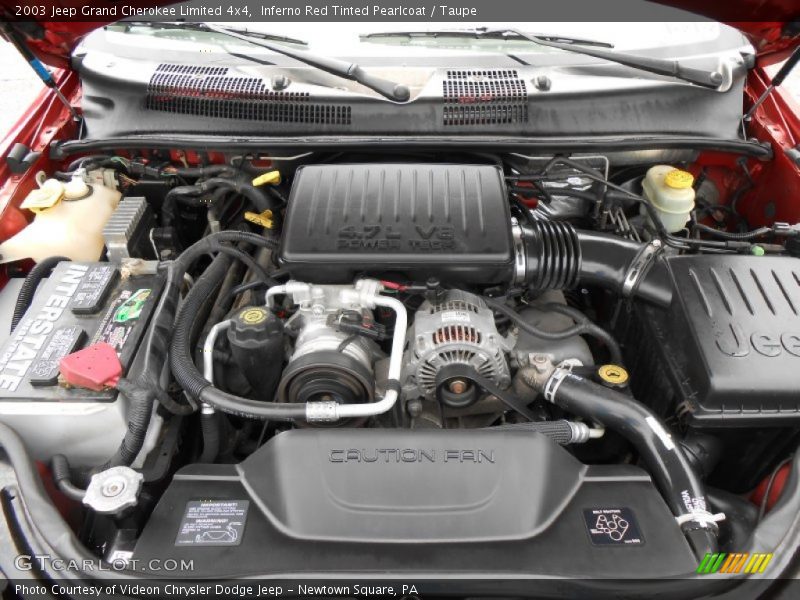  2003 Grand Cherokee Limited 4x4 Engine - 4.7 Liter SOHC 16-Valve V8
