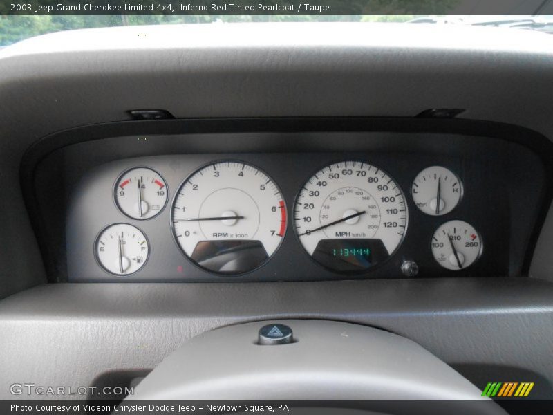  2003 Grand Cherokee Limited 4x4 Limited 4x4 Gauges