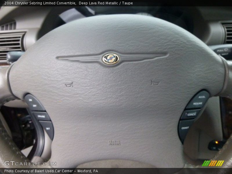 Deep Lava Red Metallic / Taupe 2004 Chrysler Sebring Limited Convertible