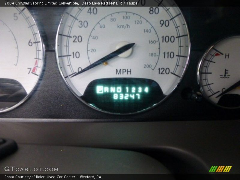 Deep Lava Red Metallic / Taupe 2004 Chrysler Sebring Limited Convertible