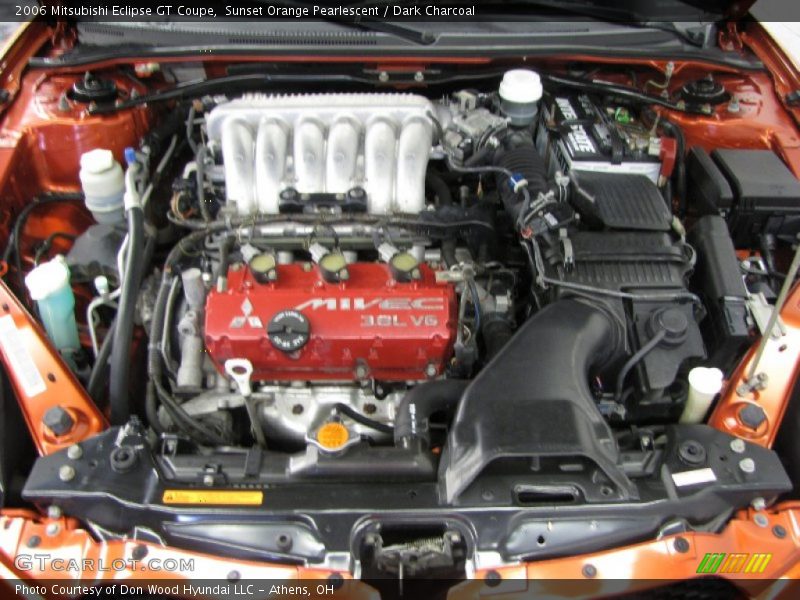 Sunset Orange Pearlescent / Dark Charcoal 2006 Mitsubishi Eclipse GT Coupe
