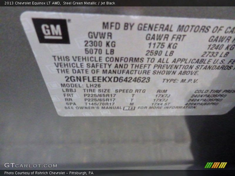 Steel Green Metallic / Jet Black 2013 Chevrolet Equinox LT AWD