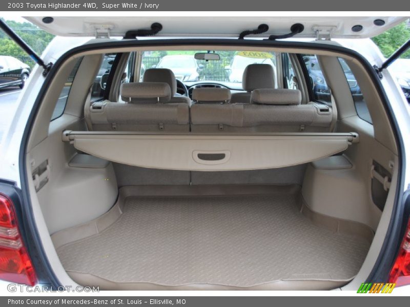 Super White / Ivory 2003 Toyota Highlander 4WD