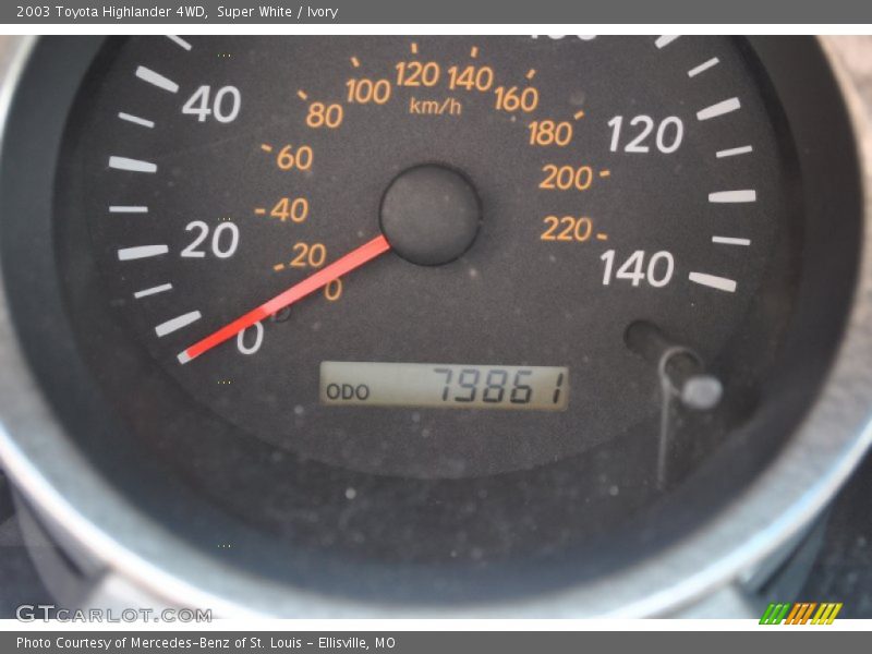 Super White / Ivory 2003 Toyota Highlander 4WD