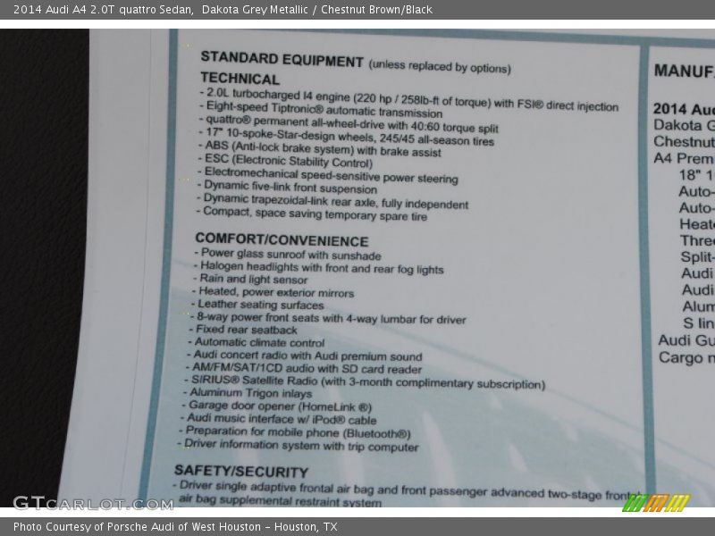  2014 A4 2.0T quattro Sedan Window Sticker