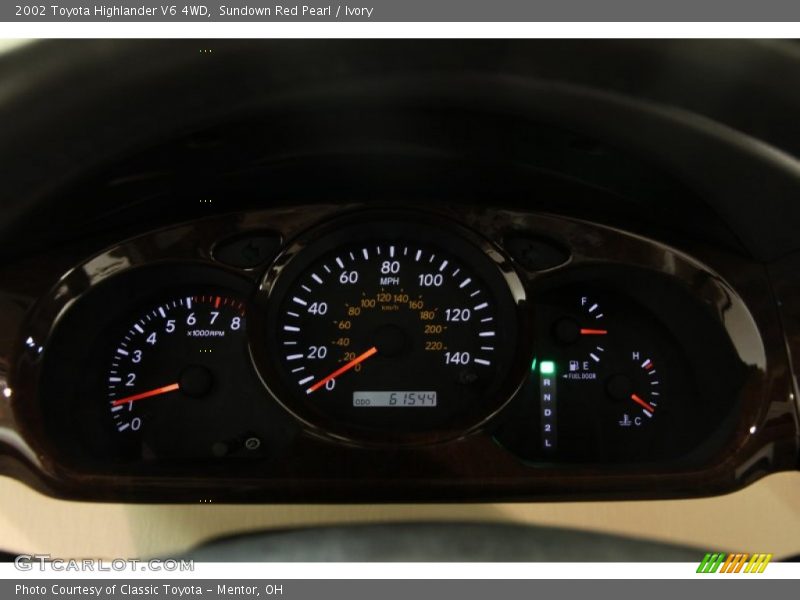 Sundown Red Pearl / Ivory 2002 Toyota Highlander V6 4WD