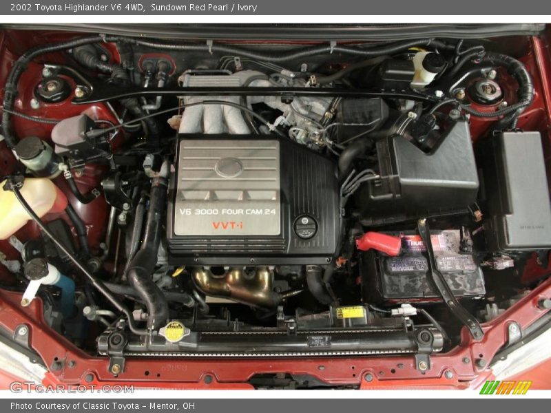 Sundown Red Pearl / Ivory 2002 Toyota Highlander V6 4WD
