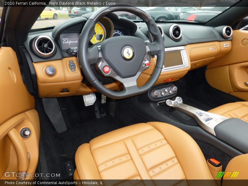 Dashboard of 2010 California 