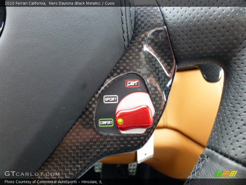 Controls of 2010 California 