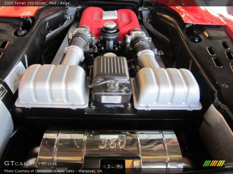  2005 360 Spider Engine - 3.6 Liter DOHC 40-Valve V8