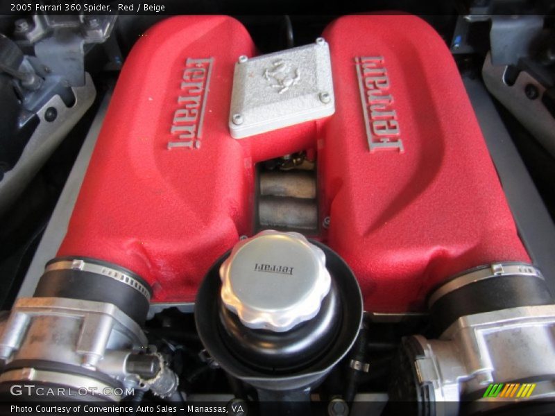  2005 360 Spider Engine - 3.6 Liter DOHC 40-Valve V8