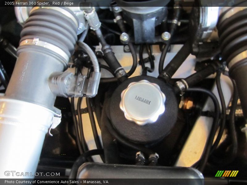  2005 360 Spider Engine - 3.6 Liter DOHC 40-Valve V8
