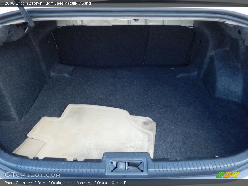 Light Sage Metallic / Sand 2006 Lincoln Zephyr