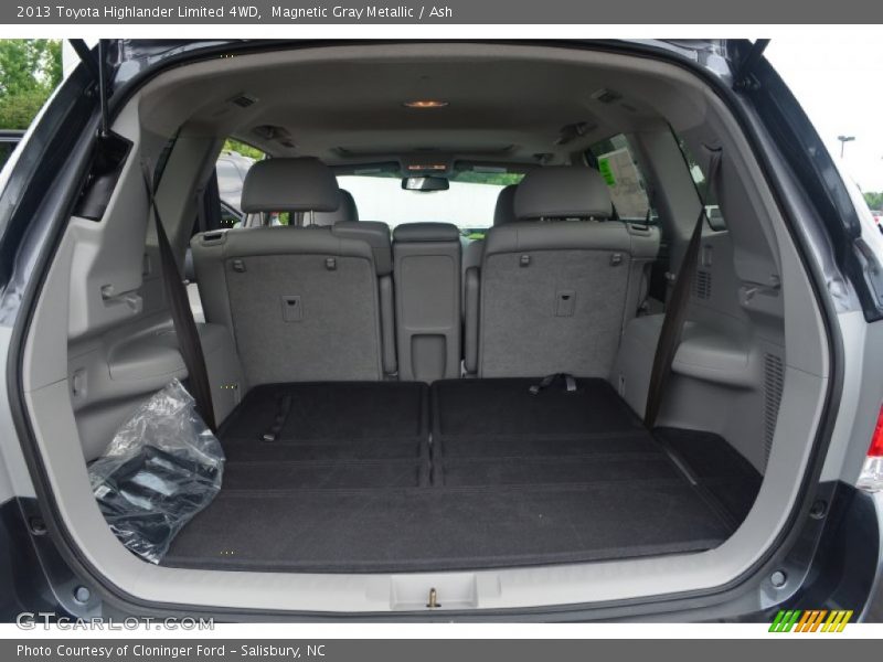 Magnetic Gray Metallic / Ash 2013 Toyota Highlander Limited 4WD
