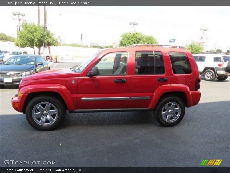 Flame Red / Khaki 2005 Jeep Liberty Limited 4x4