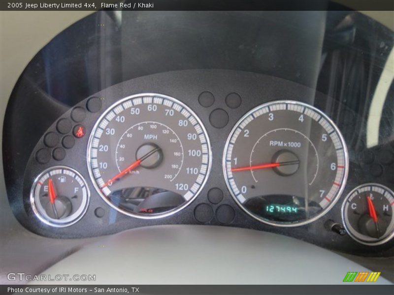 Flame Red / Khaki 2005 Jeep Liberty Limited 4x4