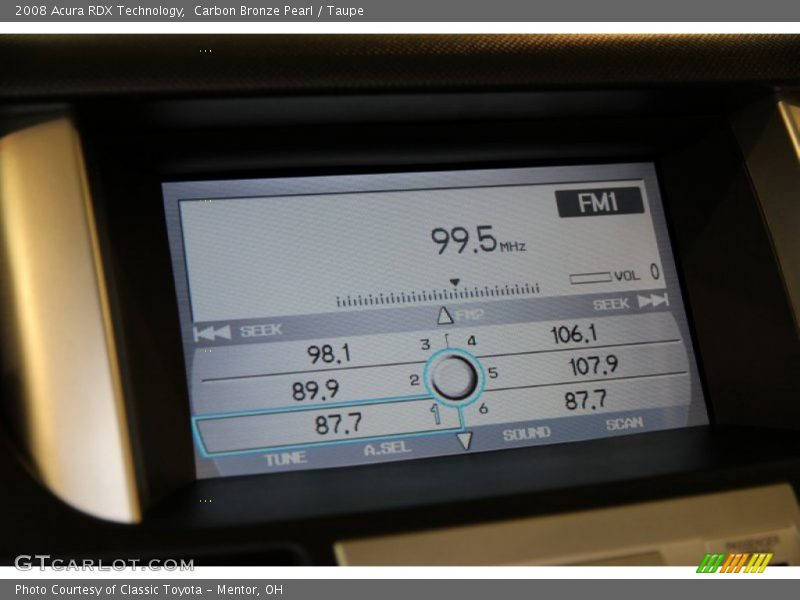 Carbon Bronze Pearl / Taupe 2008 Acura RDX Technology