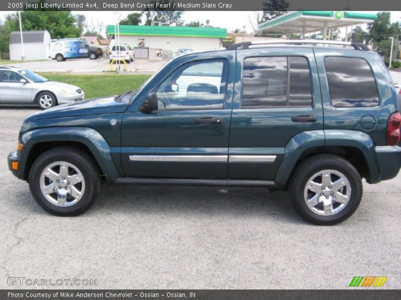 Deep Beryl Green Pearl / Medium Slate Gray 2005 Jeep Liberty Limited 4x4