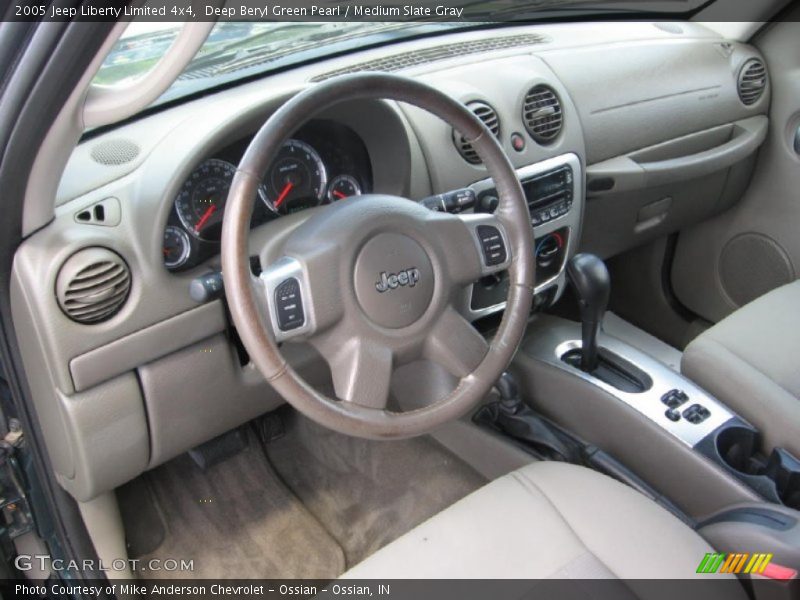 Deep Beryl Green Pearl / Medium Slate Gray 2005 Jeep Liberty Limited 4x4