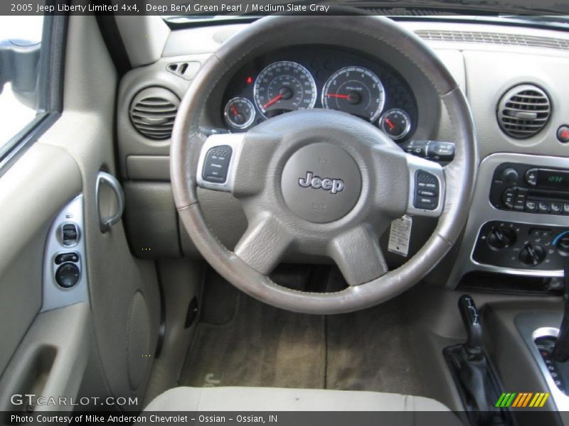 Deep Beryl Green Pearl / Medium Slate Gray 2005 Jeep Liberty Limited 4x4