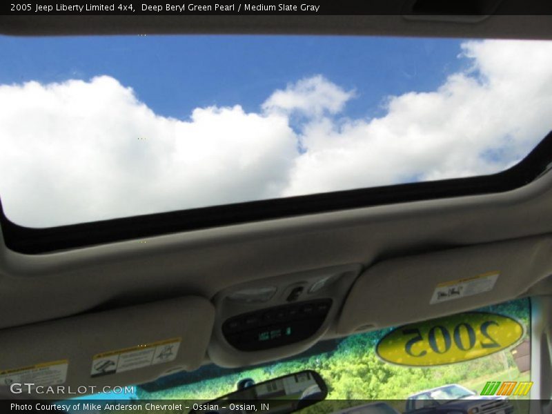 Deep Beryl Green Pearl / Medium Slate Gray 2005 Jeep Liberty Limited 4x4